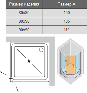 Полукруглая душевая кабина