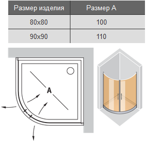 Полукруглая душевая кабина