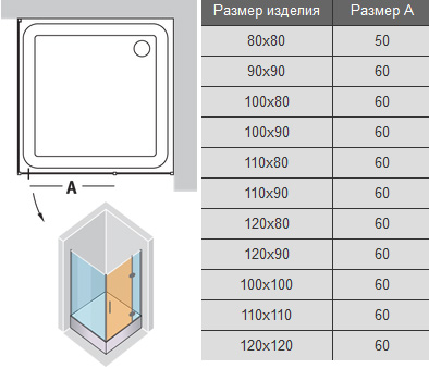 Полукруглая душевая кабина